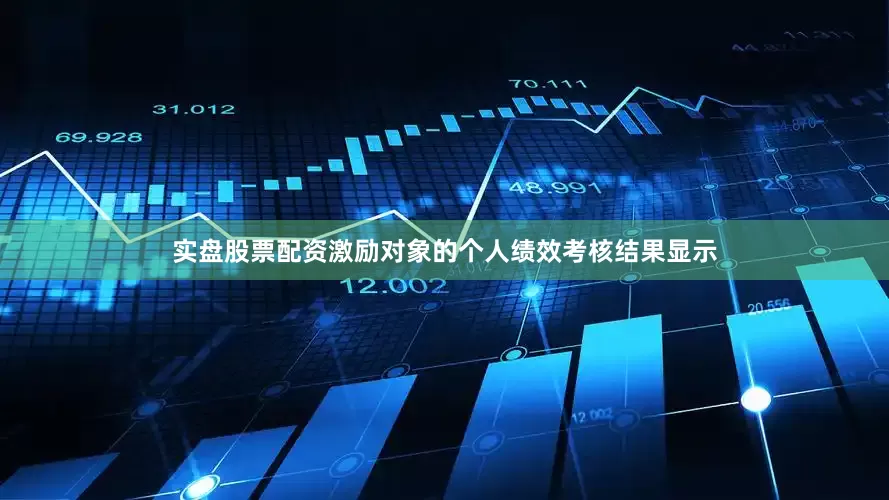 实盘股票配资激励对象的个人绩效考核结果显示